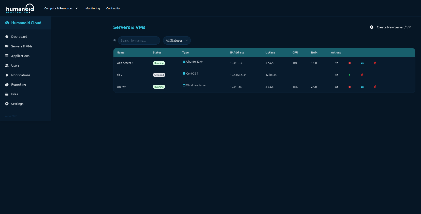 Nimbus Project server infrastructure visualization showing distributed cloud architecture
